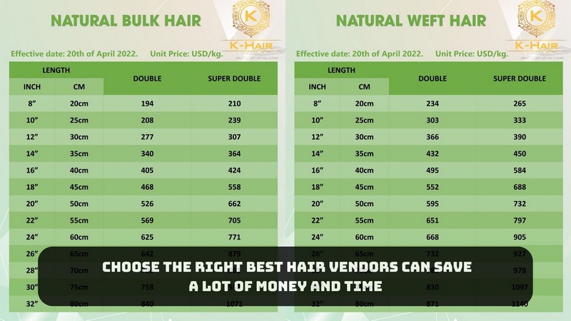 best hair vendors